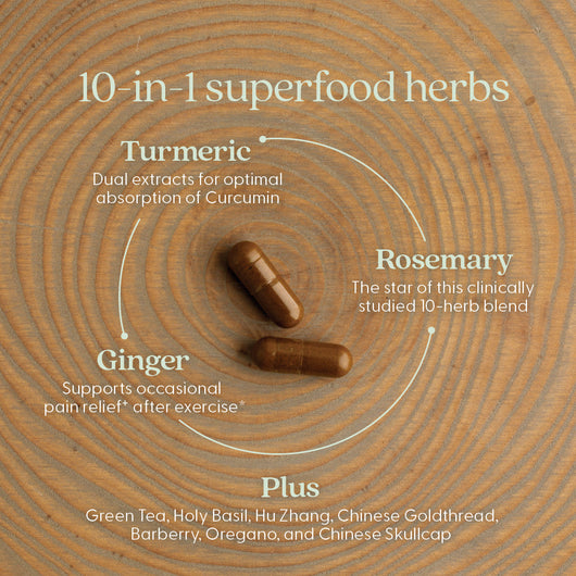 Turmeric, Ginger, Rosemary plus Green Tea, Holy Basil, Hu Zhang, Chinese Goldthread, Barberry, Oregano and Chinese Skullcap