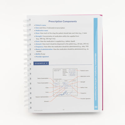 Prescription Components in the Workbook