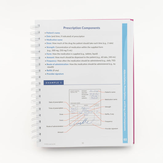 Prescription Components in the Workbook